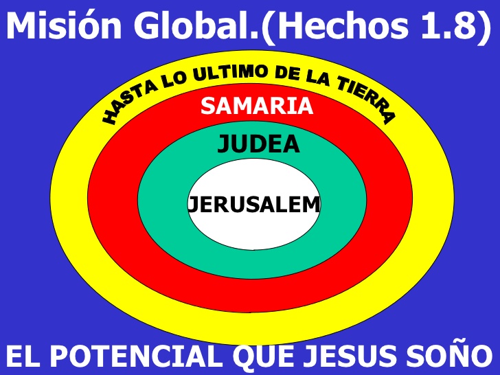 Misión Global III